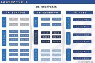 本泽马选最佳11人阵容：自己&大罗搭档锋线，无梅西C罗！